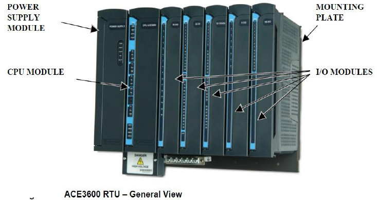 ACE3600